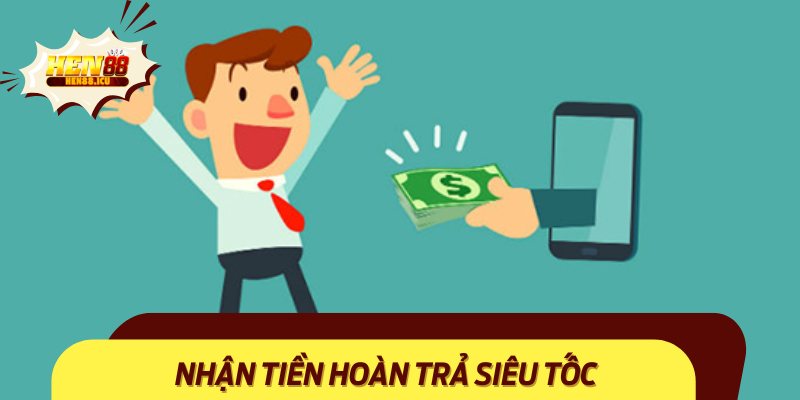 Khuyến Mãi Hoàn Trả – Nhận Ngay Ưu Đãi Lên Đến 1.5% Mỗi Ngày